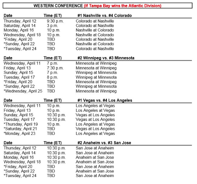 panthers nhl playoff schedule
