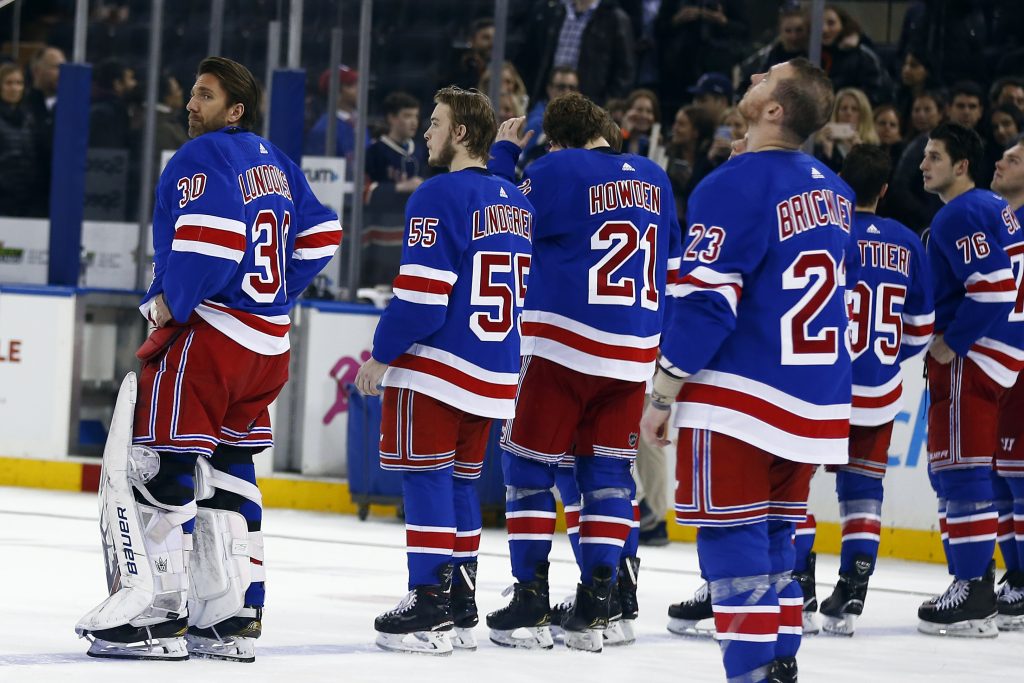Salary Cap Deep Dive New York Rangers