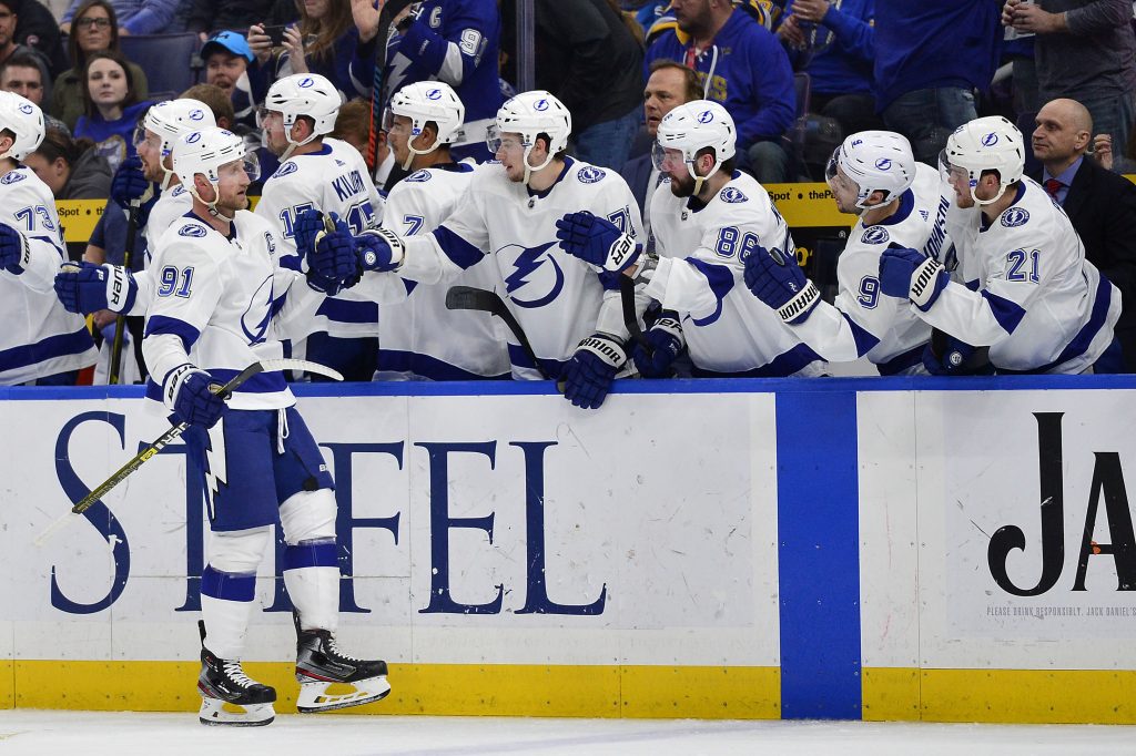 Salary Cap Deep Dive: Tampa Bay Lightning