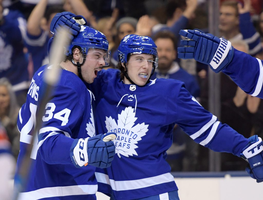 Salary Cap Deep Dive: Toronto Maple Leafs