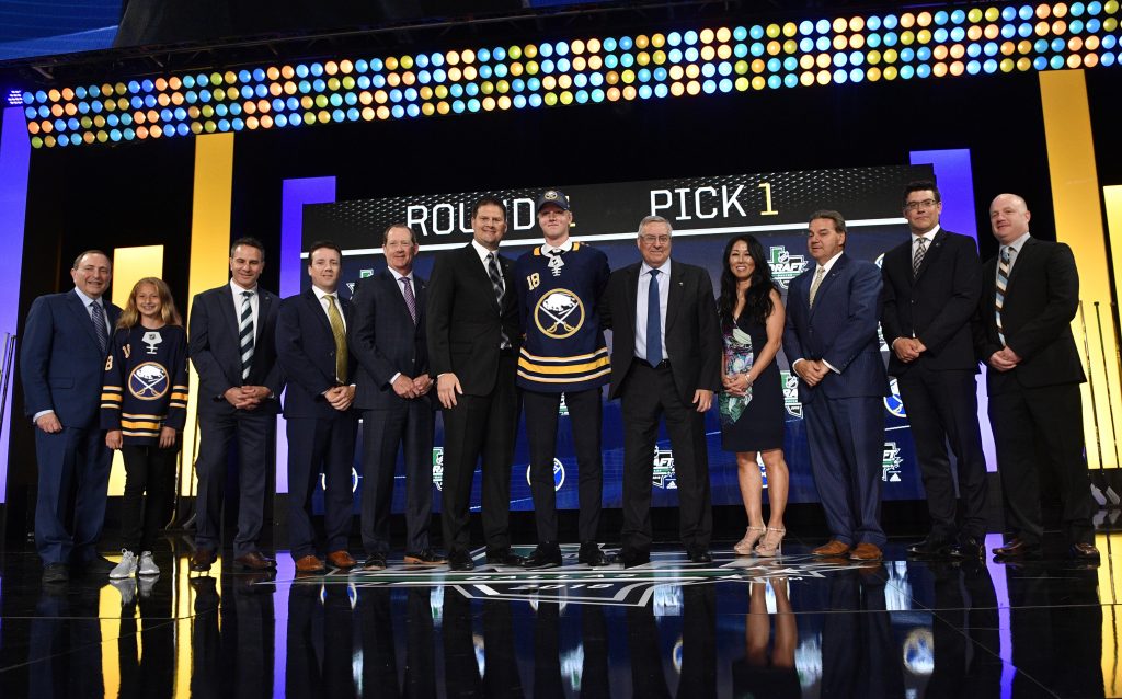 2021 NHL Draft Selections By Team