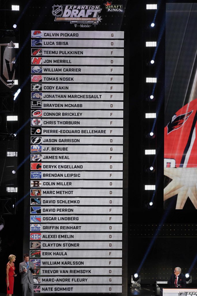 Which player would each NFL team protect in an NHL-style expansion draft? 