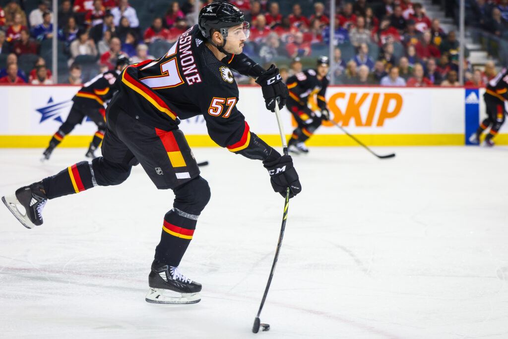 Calgary Flames Announce Several Roster Moves