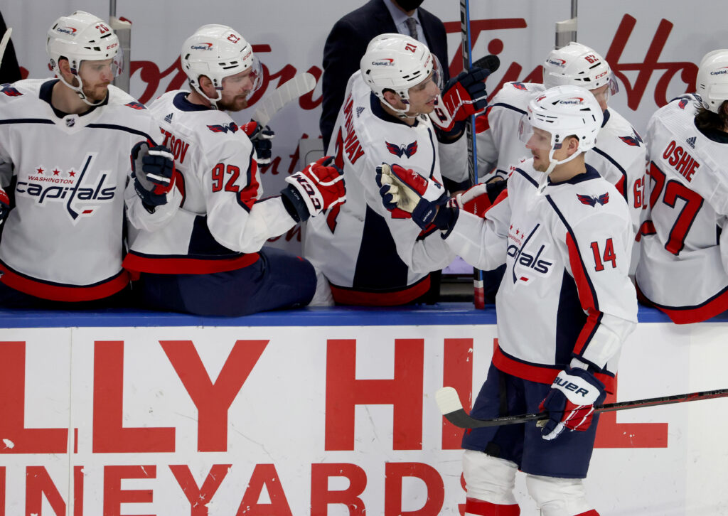 Former NHLers Pánik, Reedy, Pulkkinen Make Moves Overseas - News Directory 3